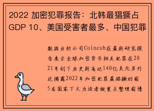 2022 加密犯罪报告：北韩最猖獗占 GDP 10、美国受害者最多、中国犯罪所得居冠！